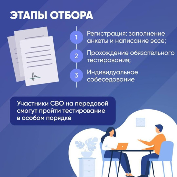 В Дагестане запущена региональная программа поддержки участников СВО «Доблесть гор».. В Дагестане запущена региональная программа поддержки участников СВО «Доблесть гор»..